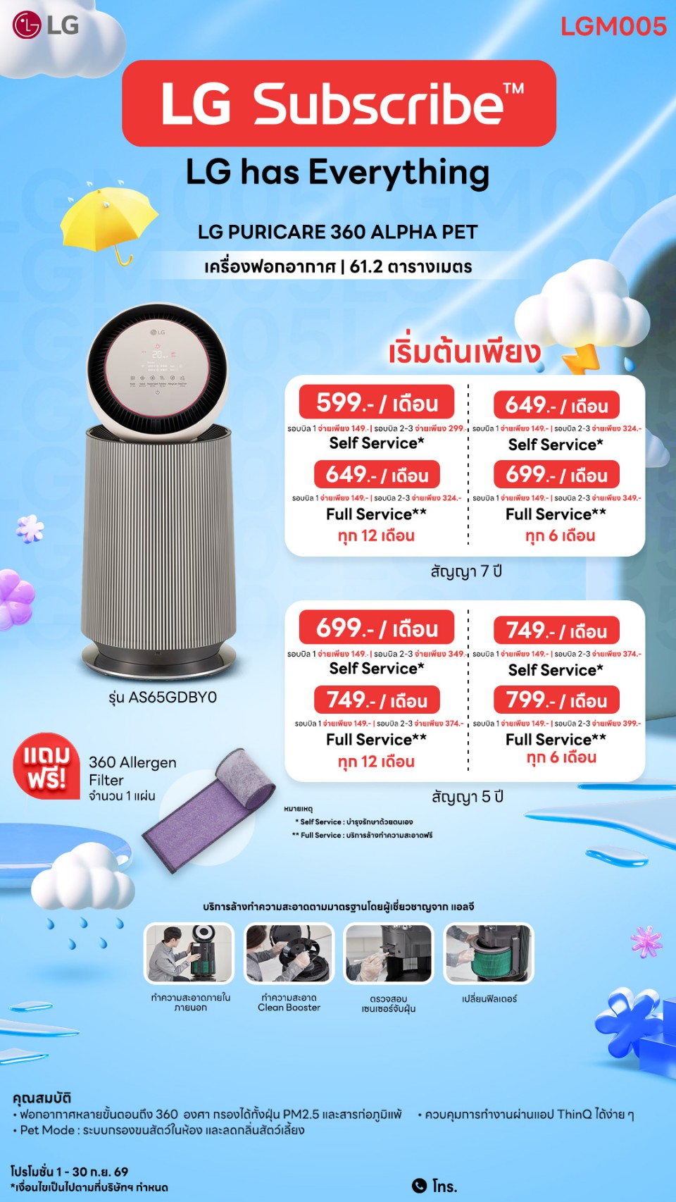 เครื่องฟอกอากาศ LG PuriCare 360 Alpha Pet