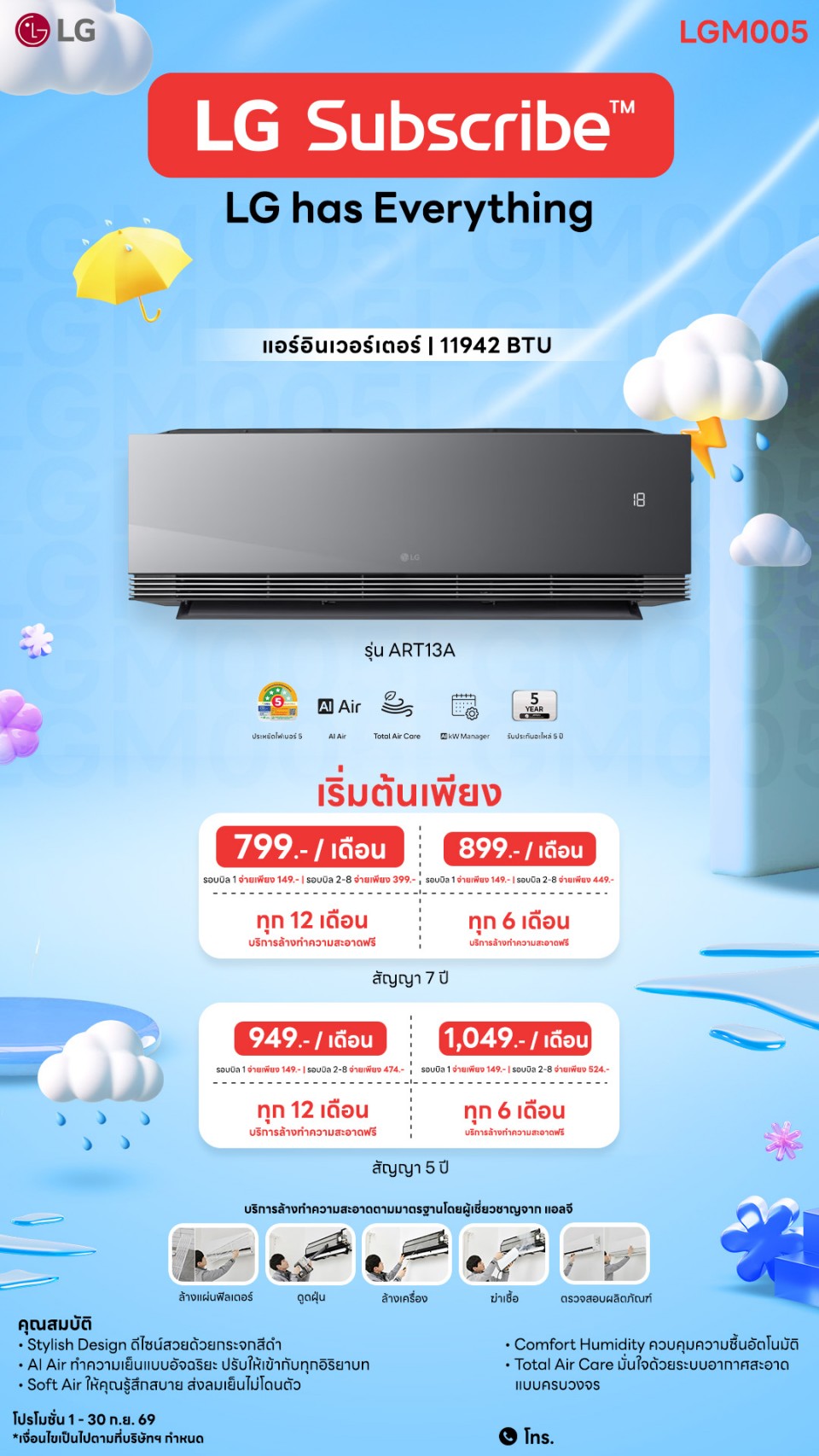 แอร์ LG ARTCOOL AI 11,942 BTU